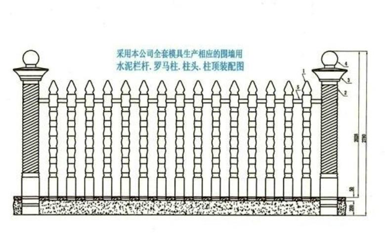 供應(yīng)羅馬柱