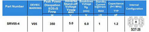 供应TVS管SRV05-4，SRV05-4厂家图片