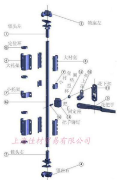 供应集装箱门组件