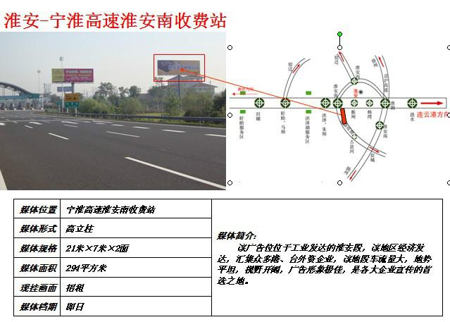 供应宁淮高速淮安南收费站广告牌供应