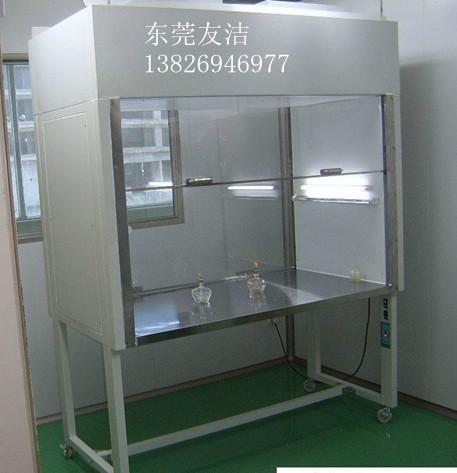 廠家直銷潔凈工作室