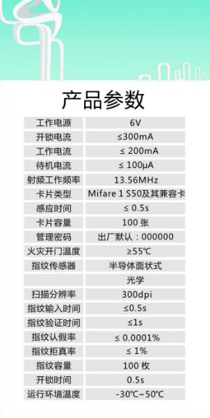 指纹加密锁河南郑州许昌供应图片