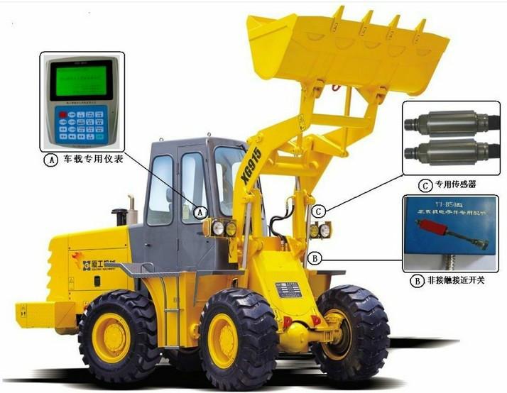 装载机秤厂家供应各种装载机电子称图片