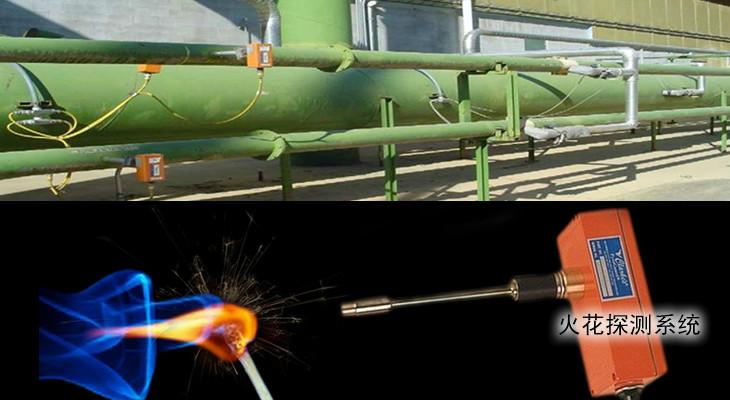 供應(yīng)美國(guó)Clark＇s在線火花探測(cè)器