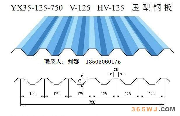 彩钢压型板/开口楼承板750图片