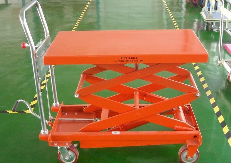 平臺(tái)車(chē)價(jià)格圖片