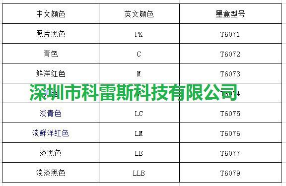 供應(yīng)用于的愛普生EPSON4880C拆機(jī)墨盒淡黑色LB