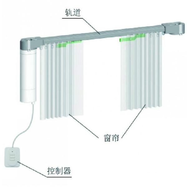 供应物联无线自动窗帘