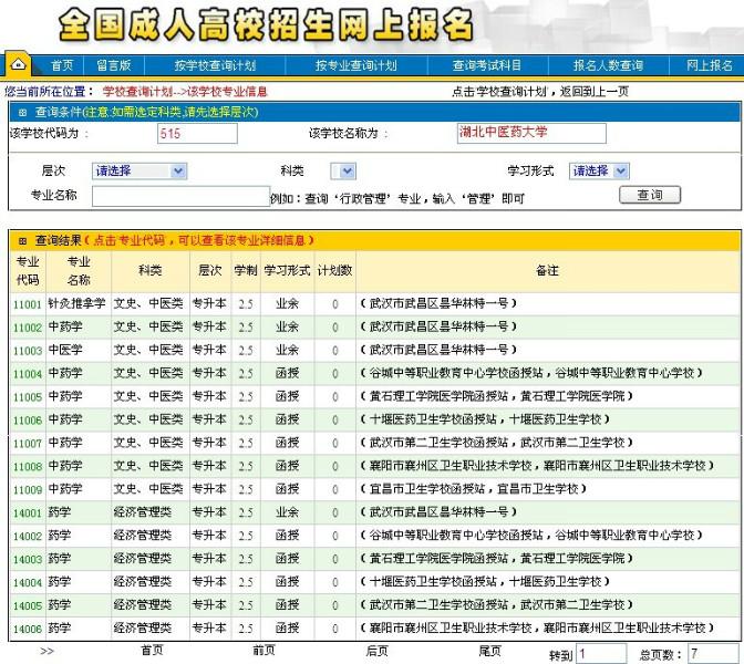 武汉市湖北中医药大学成教护理专升本厂家