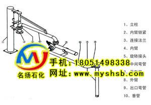 供应底部装车臂 流体装卸臂 名扬