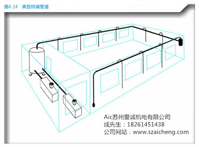 供應(yīng)蘇州吳中復(fù)盛空壓機(jī)管路安裝復(fù)盛空氣壓縮機(jī)管路安裝