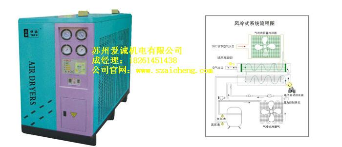 吳江冷凍式干燥機(jī)*伊僑干燥機(jī)品質(zhì)優(yōu)勝