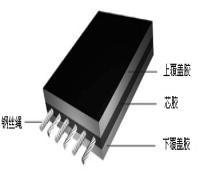 供應(yīng)斗提機(jī)提升帶報(bào)價(jià)