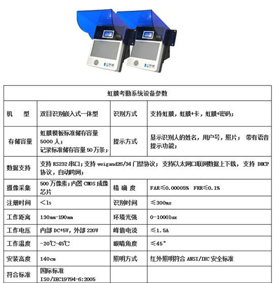 慧眼虹膜考勤机软件管理系统图片