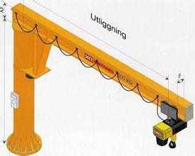 供應(yīng)旋臂起重機(jī)生產(chǎn)廠家