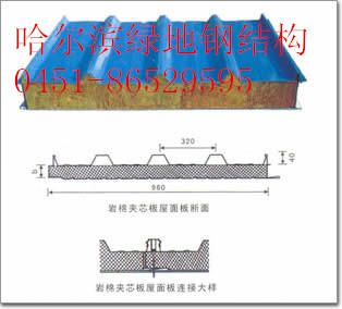 哈尔滨市聚苯复合盖板哈尔滨聚苯复合盖板厂厂家