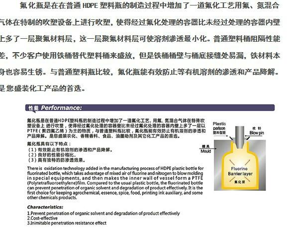 供應(yīng)在線氟化瓶1L-03