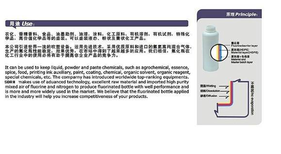 供應(yīng)氟化瓶1L-04口徑50mm