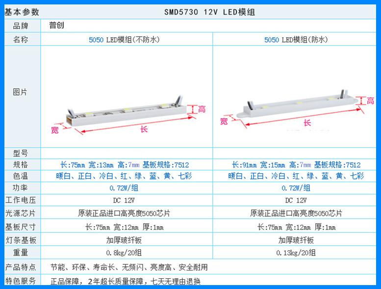 供應(yīng)廣告模組/發(fā)光模塊/貼片模組