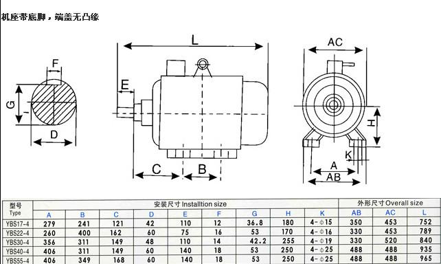 供應帶地腳YBS防爆電機