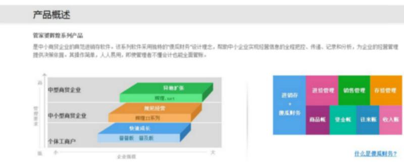 中山市中山南头制造业ERP系统厂家