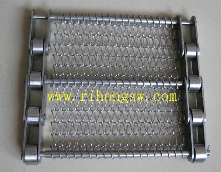 食品加工機(jī)械用輸送帶圖片/食品加工機(jī)械用輸送帶樣板圖 (2)