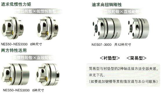 供應(yīng)聯(lián)軸器梅花型聯(lián)軸器金屬彈性聯(lián)軸器剛性聯(lián)軸器齒式聯(lián)軸器