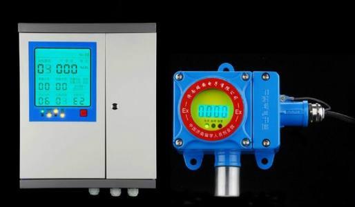 供应壁挂式可燃气体报警器 可燃气体泄漏报警器