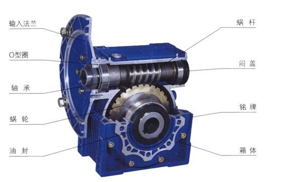 供應(yīng)RV鋁合金蝸輪減速機(jī)