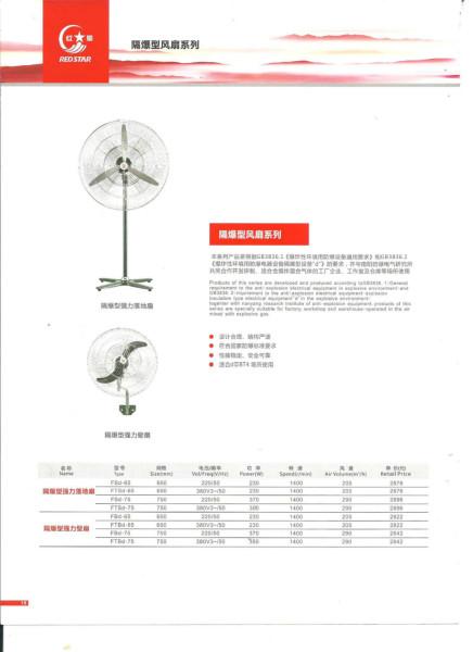 红星工业风扇图片