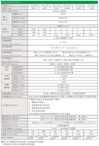 苏州市360W线性可编程直流电源厂家供应360W线性可编程直流电源