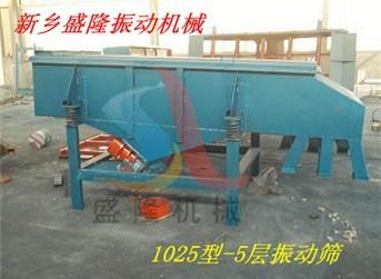 供應(yīng)雞肉粉*振動篩+不銹鋼直線篩