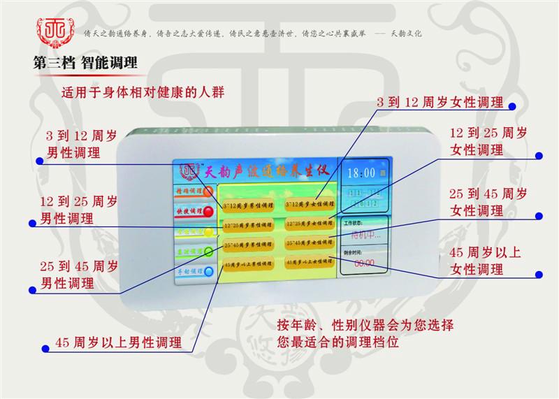 供应值得信赖的好项目声波通络养生仪