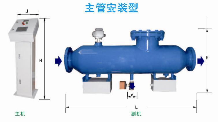 电离动态离子群水处理机组图片