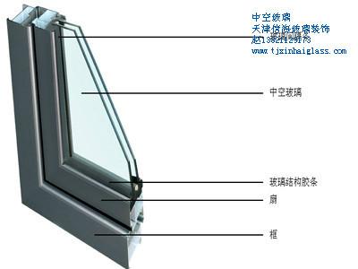 供应天津灰镀膜中空玻璃批发，天津灰镀膜中空玻璃批发价格