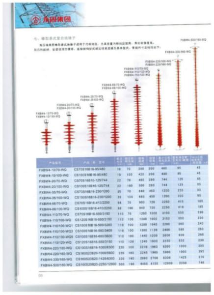 供应FXBW复合绝缘子，西安FXBW复合绝缘子生产厂家缘