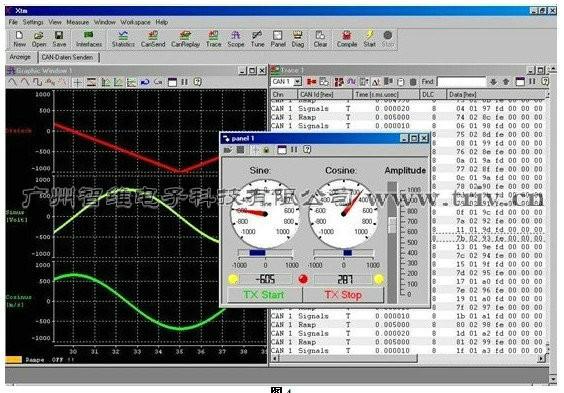CAN总线分析软件XTM图片