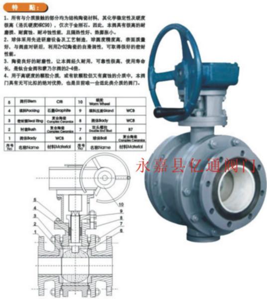 蝸輪傳動(dòng)陶瓷球閥圖片