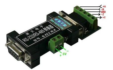 超高速光隔232转422转换器图片