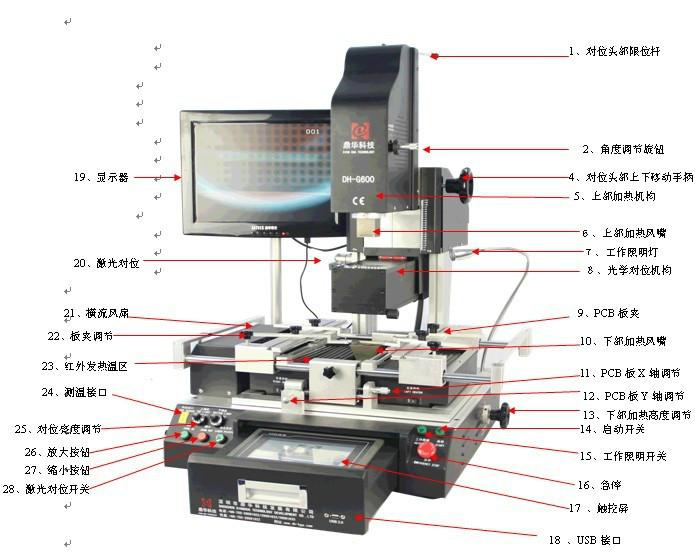 深圳市BGA返修站/红外加热激光定位厂家供应BGA返修台 BGA返修站/红外加热激光定位