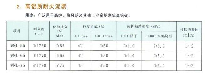 供應(yīng)倒打料
