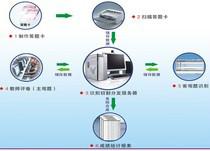 供應(yīng)網(wǎng)上閱讀系統(tǒng)，南昊掃描網(wǎng)上閱卷系統(tǒng)（校園版）