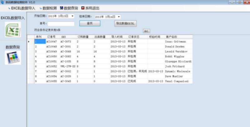 供應電商（購物網站）SKU出庫檢測系統(tǒng)
