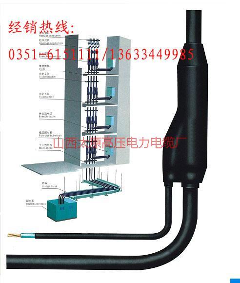 供應(yīng)山西礦用預(yù)分支電纜的使用方法