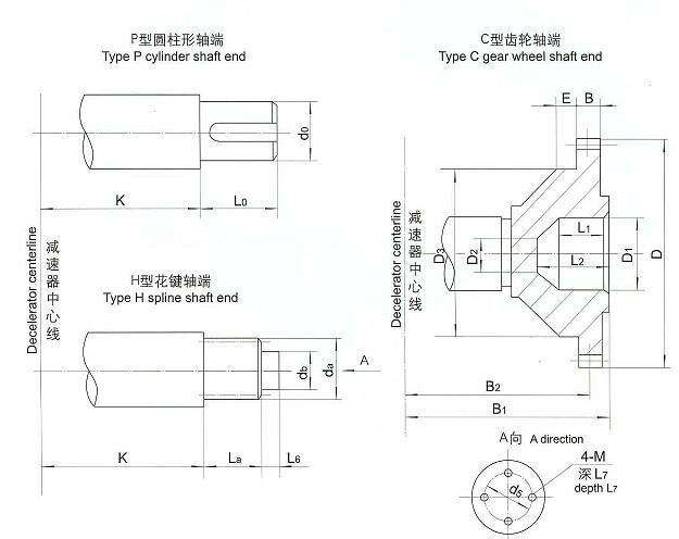 供應(yīng)起重機(jī)*QJY3-370硬齒面減速機(jī),泰興硬齒面減速器