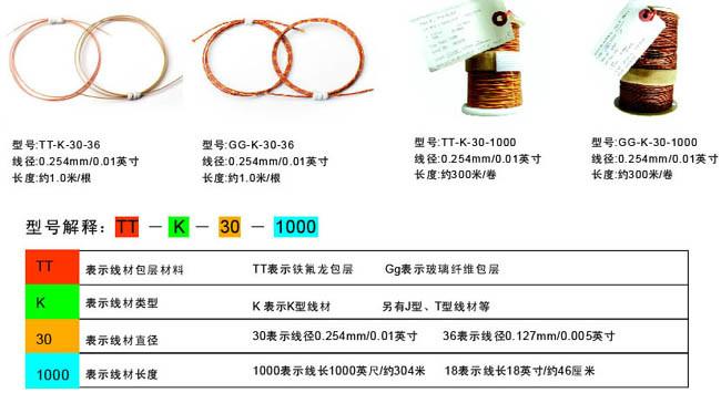 供應UBand玻璃退火爐溫跟蹤儀燒結爐爐溫跟蹤儀光伏爐溫跟蹤儀