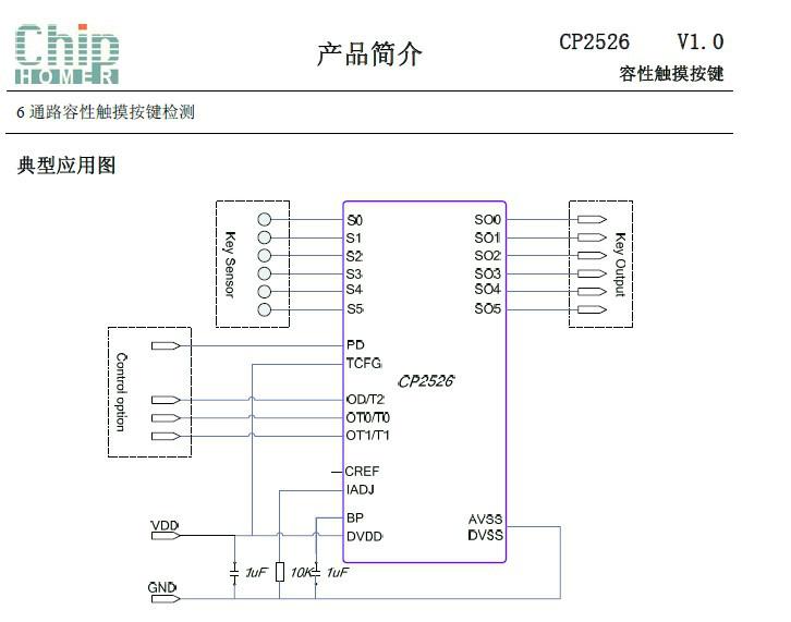 深圳市CP2526触摸IC厂家代理CP2526触摸IC CP2526SP-A1启攀微触摸按键IC