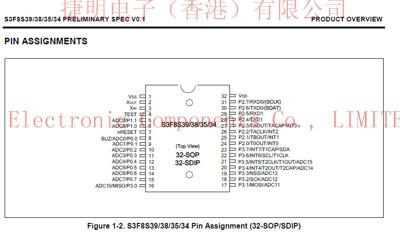 供应S3F8S39价格，三星单片机S3F8S39价格