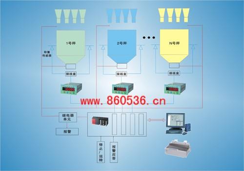 江苏臧明毛RCDD自卸式除铁器kekf图片