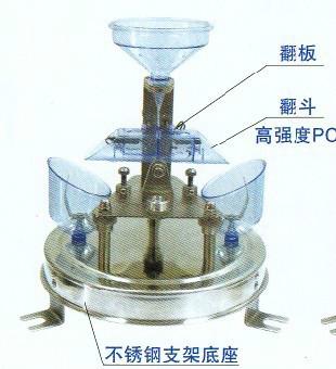 高端翻斗雨量計(jì)JD系列圖片